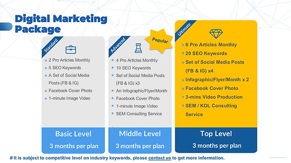 Digital Marketing Plan Hong Kong | 千帆網頁設計公司 Digital Marketing Plan Hong Kong