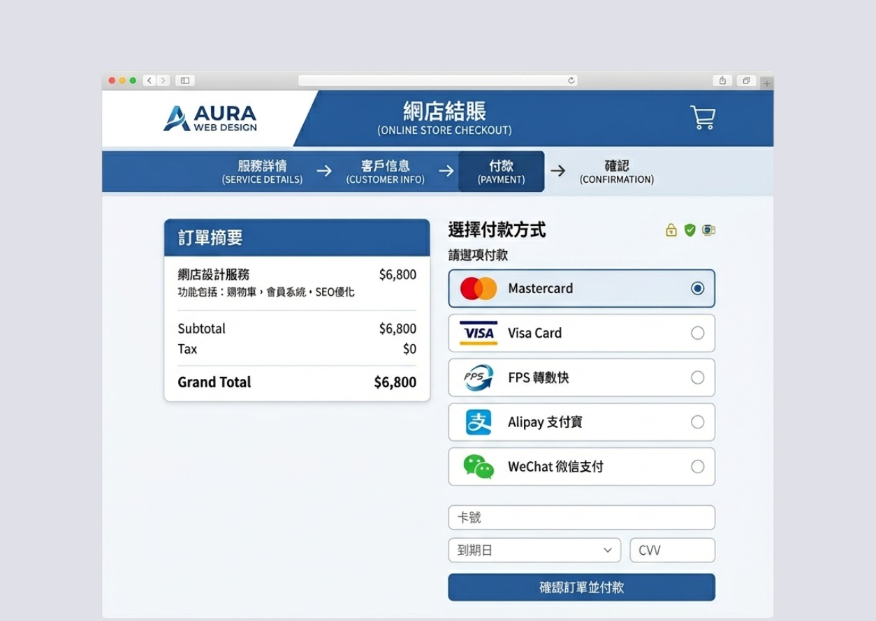 多貨幣出海支援