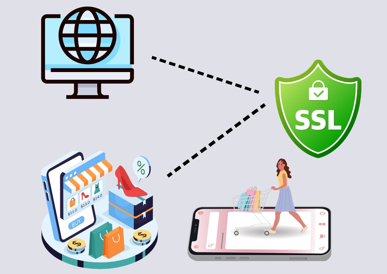 SSL憑證安全寄存維護