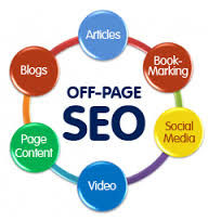 關於SEO的off-page的重要性。